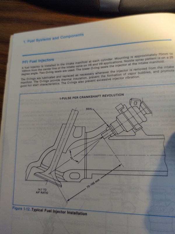Let me help you with Injector End Angle. Page 9